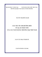Các yếu tố ảnh hưởng đến tỷ lệ an toàn vốn của các ngân hàng thương mại việt nam 