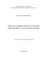 Công tác vận động phụ nữ của Đảng bộ tỉnh Vĩnh Phúc từ năm 1997 đến năm 2010