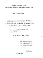 Khảo sát các phương tiện từ vựng, ngữ pháp biểu đạt tính tình thái nhận thức trong tiếng Anh và tiếng Việt : Luận văn ThS. Lý luận ngôn ngữ: 5.04.08