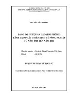 Đảng bộ huyện An Lão (Hải Phòng) lãnh đạo phát triển kinh tế nông nghiệp từ năm 1988 đến năm 2006