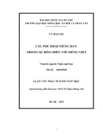 Câu phủ định tiếng Hán trong sự đối chiếu với tiếng Việt