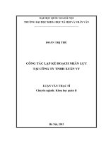 Công tác lập kế hoạch nhân lực tại Công ty TNHH Xuân Vy
