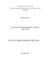 Quan hệ Việt Nam Cộng hòa - Hoa Kỳ (1969-1975): Luận văn ThS. Lịch sử: 60 22 54