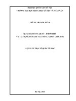 "Quan hệ Trung Quốc - Indonesia và tác động đến khu vực Đông Nam Á (2005-2015)"