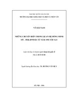 Những chuyển biến trong quan hệ đồng minh Mỹ - Philippines từ năm 1992 tới nay: Luận văn ThS. Quan hệ quốc tế : 60 31 02 06