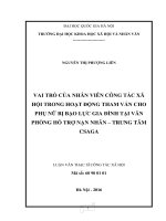Vai trò của nhân viên công tác xã hội trong hoạt động tham vấn cho phụ nữ bị bạo lực gia đình tại Văn phòng hỗ trợ nạn nhân – Trung Tâm CSAGA
