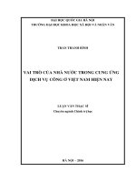 Vai trò của nhà nước trong cung ứng dịch vụ công ở Việt Nam hiện nay