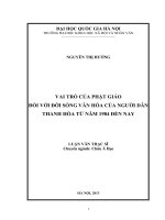 Vai trò của Phật giáo đối với đời sống văn hóa của người dân Thanh Hóa từ năm 1984 đến nay : Luận văn ThS. Châu Á học: 60 31 50
