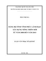 Đảng bộ tỉnh Vĩnh Phúc lãnh đạo xây dựng nông thôn mới từ năm 2008 đến năm 2015