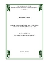 QUAN HỆ KINH TẾ THÁI LAN – NHẬT BẢN TỪ SAU  KHỦNG HOẢNG TÀI CHÍNH CHÂU Á 1997