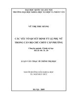 Các yếu tố quyết định tỷ lệ phụ nữ trong cán bộ chủ chốt cấp phường : Luận văn ThS. Khoa học chính trị: 60 31 20