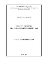 Niềm tin chính trị của sinh viên Việt Nam hiện nay