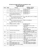 KH SD DD DH lớp 10 2021