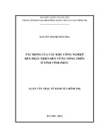 Tác động của các khu công nghiệp đến phát triển bền vững nông thôn ở tỉnh Vĩnh Phúc