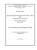 Quan hệ thương mại việt nam   hoa kỳ (giai đoạn 1995   2005)  luận văn ths  quốc tế học 60 31 40 