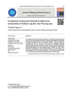 So sánh các phương pháp thí nghiệm slug test trong xác định hệ số thấm cho tầng Holocen vùng Đan Phượng