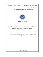 Luận án Tiến sĩ Vật liệu cao phân tử và tổ hợp: Nghiên cứu tổng hợp vật liệu từ tính trên nền graphit Việt Nam ứng dụng trong xử lý môi trường ô nhiễm màu hữu cơ (Congo red)