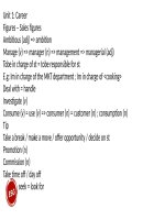 UNIT 1 5 MK VOCAB REVIEW