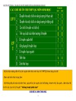 CD9 tài LIỆU HƯỚNG dẫn HS tự ôn LUYỆN KIẾN THỨC môn SNH   SINH THÁI học 2020 2021 (3) 