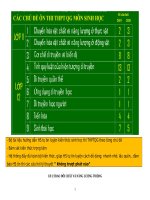 CD2 tài LIỆU HƯỚNG dẫn HS tự ôn LUYỆN KIẾN THỨC môn SNH   CHVCNL ĐỘNG vật 2020 2021 (2) 