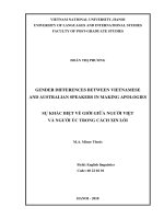 Gender differences between Vietnamese and Australian speakers in making apologies =  Sự khác biệt về giới giữa người Việt và người Úc trong cách xin lỗi. M.A. Thesis Linguistics: 602202