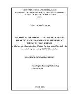 Factors affecting motivation in learning speaking English of Grade 10 students at Thanh Ba High School