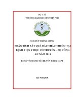 phân tích kết quả đấu thầu thuốc tại bệnh viện y học cổ truyền – bộ công an năm 2018 
