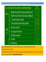 CD4 tài LIỆU HƯỚNG dẫn HS tự ôn LUYỆN KIẾN THỨC môn SNH   QUY LUẬT DI TRUYỀN 2020 2021 (2) 