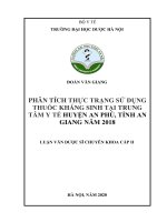 phân tích thực trạng sử dụng thuốc kháng sinh tại trung tâm y tế huyện an phú, tỉnh an giang năm 2018 