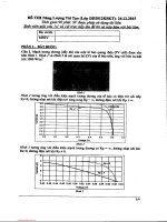 Đề thi Năng lượng tái tạo