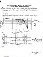 Đề thi Năng lượng tái tạo - Lớp VP Xây dựng