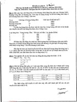 Đề kiểm tra giữa kỳ môn học Kỹ thuật ra quyết định kỹ sư