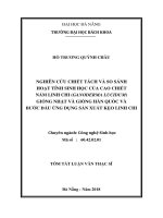 Nghiên cứu chiết tách và so sánh hoạt tính sinh học của cao chiết nấm linh chi (ganoderma lucidum) giống Nhật và giống Hàn Quốc và bước đầu ứng dụng sản xuất kẹo linh chi