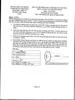 Đáp án đề kiểm tra cuối học kỳ năm học 2015 - 2016 môn Anten và truyền sóng