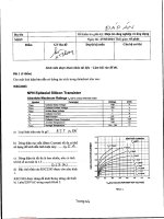 Đáp án đề kiểm tra giữa kỳ môn Điện tử công nghiệp và ứng dụng