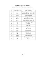 Phát triển tư duy sáng tạo cho học sinh lớp 8 trung học cơ sở thông qua dạy học chương Tam giác đồng dạng" : Luận văn ThS. Giáo dục học: 60 14 10"