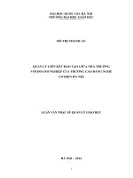 Quản lý liên kết đào tạo giữa nhà trường với doanh nghiệp của trường Cao đẳng nghề Cơ điện Hà Nội : Luận văn ThS. Giáo dục học: 60 14 05
