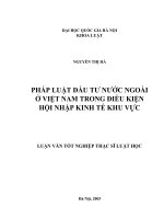 Pháp luật đầu tư nước ngoài ở Việt Nam trong điều kiện hội nhập kinh tế khu vực : Luận văn ThS. Luật : 60 38 50