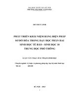 Phát triển khái niệm bằng sơ đồ hóa trong dạy học phần hai : Sinh học tế bào - Sinh học 10, trung học phổ thông : Luận văn ThS. Giáo dục học: 60 14 10