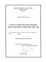 Vị trí, vai trò Mặt trận Tổ quốc trong hệ thống chính trị Việt Nam