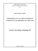 Ảnh hưởng của các nhân tố kinh tế vĩ mô lên tỷ giá hối đoái tại việt nam 
