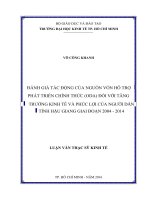 Đánh giá tác động của nguồn vốn hỗ trợ phát triển chính thức (ODA) đối với tăng trưởng kinh tế và phúc lợi của người dân tỉnh hậu giang giai đoạn 2004   2014 