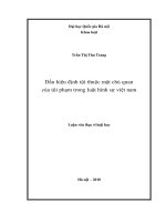 Dấu hiệu định tội thuộc mặt chủ quan của tội phạm trong luật hình sự việt nam