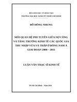Mối quan hệ phi tuyến giữa nợ công và tăng trưởng kinh tế các quốc gia thu nhập vừa và thấp ở đông nam á giai đoạn 2000   2015 