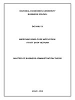 Master of Business administration thesis: Improving employee motivation at NTT DATA Vietnam