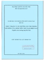 Danh mục sản phẩm công bố và đào tạo đề tài "Thực trạng và xu hướng giá trị trong lối sống của sinh viên Việt Nam hiện nay (Nghiên cứu trường hợp Hà Nội)" : Đề tài NCKH. QGTD.13.19