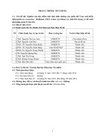 Nghiên cứu đặc điểm sinh thái dinh dưỡng của quần thể Voọc mũi hếch Rhinopithecus Avunculus (Dollman, 1912) ở khu vực Khau Ca, tỉnh Hà Giang và đề xuất giải pháp quản lý.