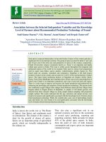 Association between the selected independent variables and the knowledge level of farmers about recommended production technology of fennel