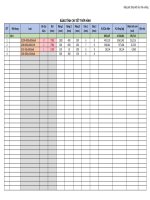 Bảng bóc thép kết cấu nhà xưởng FuLL