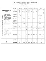 Môn toán lớp 4: Đề thi học kỳ 2 năm 2019 2020 TT 22 đề 1